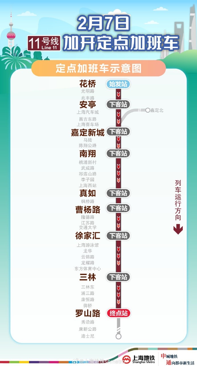 方便觀賽球迷返滬，2月7日晚上海地鐵11號線花橋站開行定點(diǎn)加班車